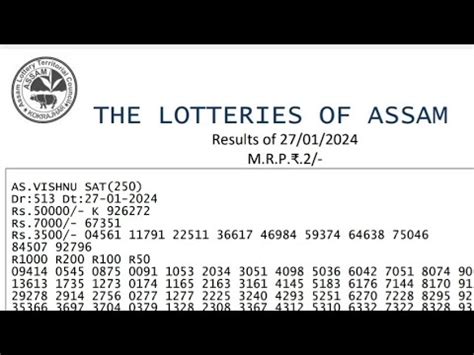 assam manila lottery result|Assam Lottery Result Today 24.05.2024.